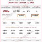 thai lottery online result